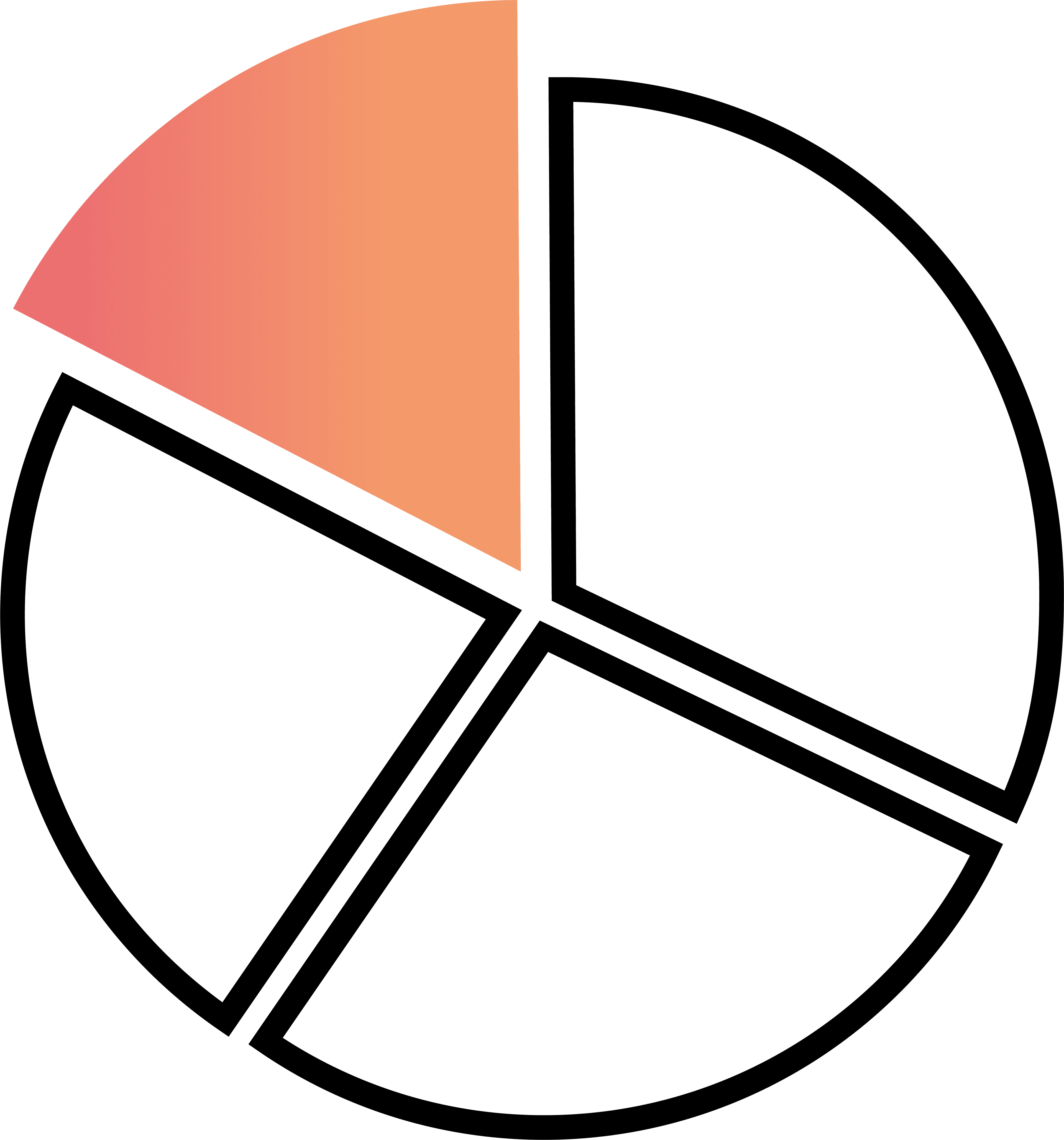 Team Insights