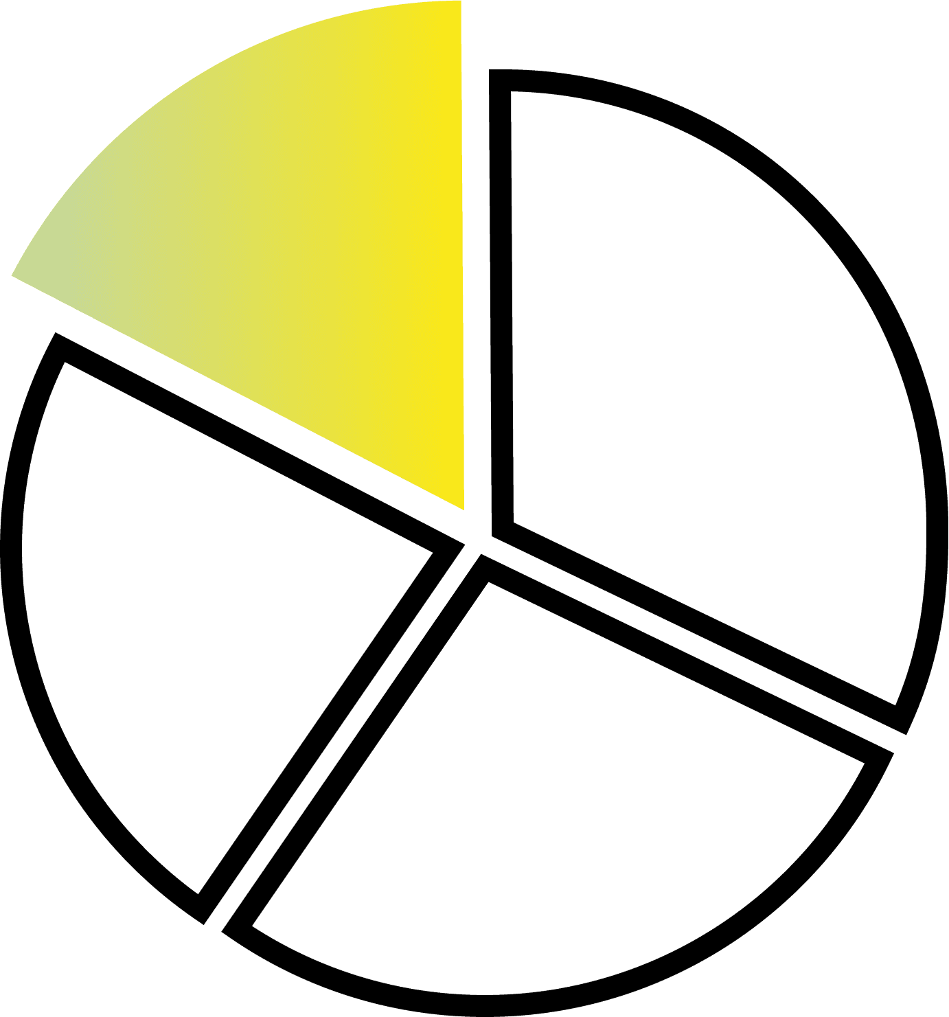 Organisatiedashboard