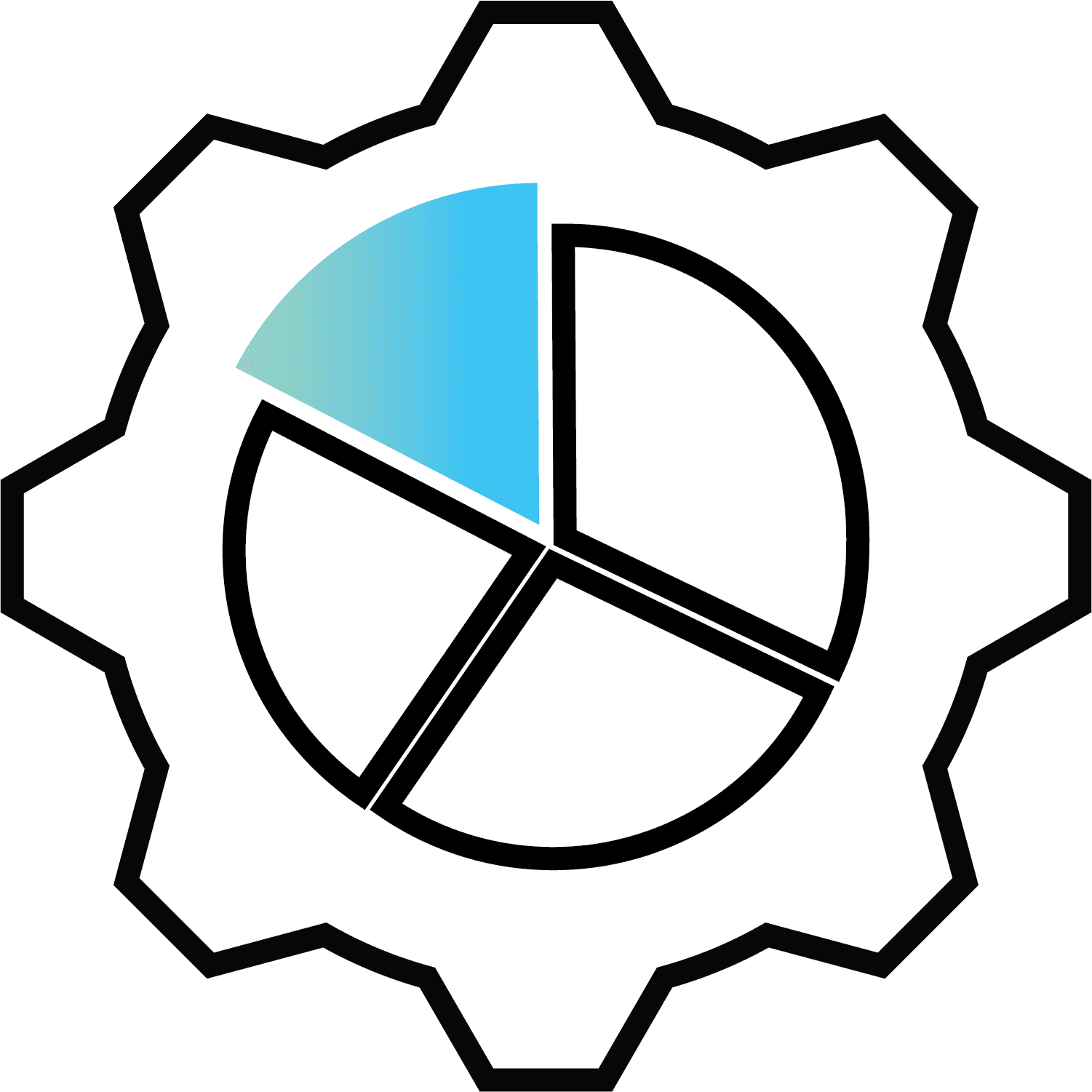 Aanpasbaar dashboard